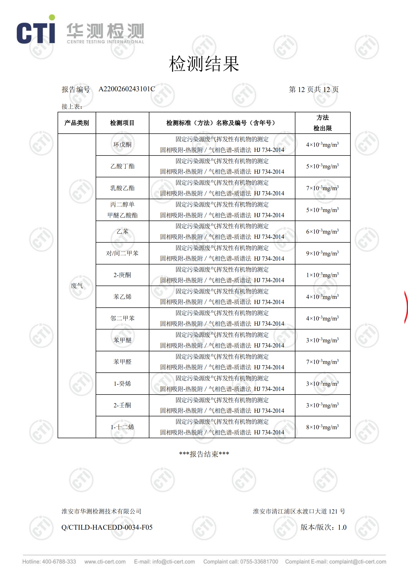 廢鹽處置