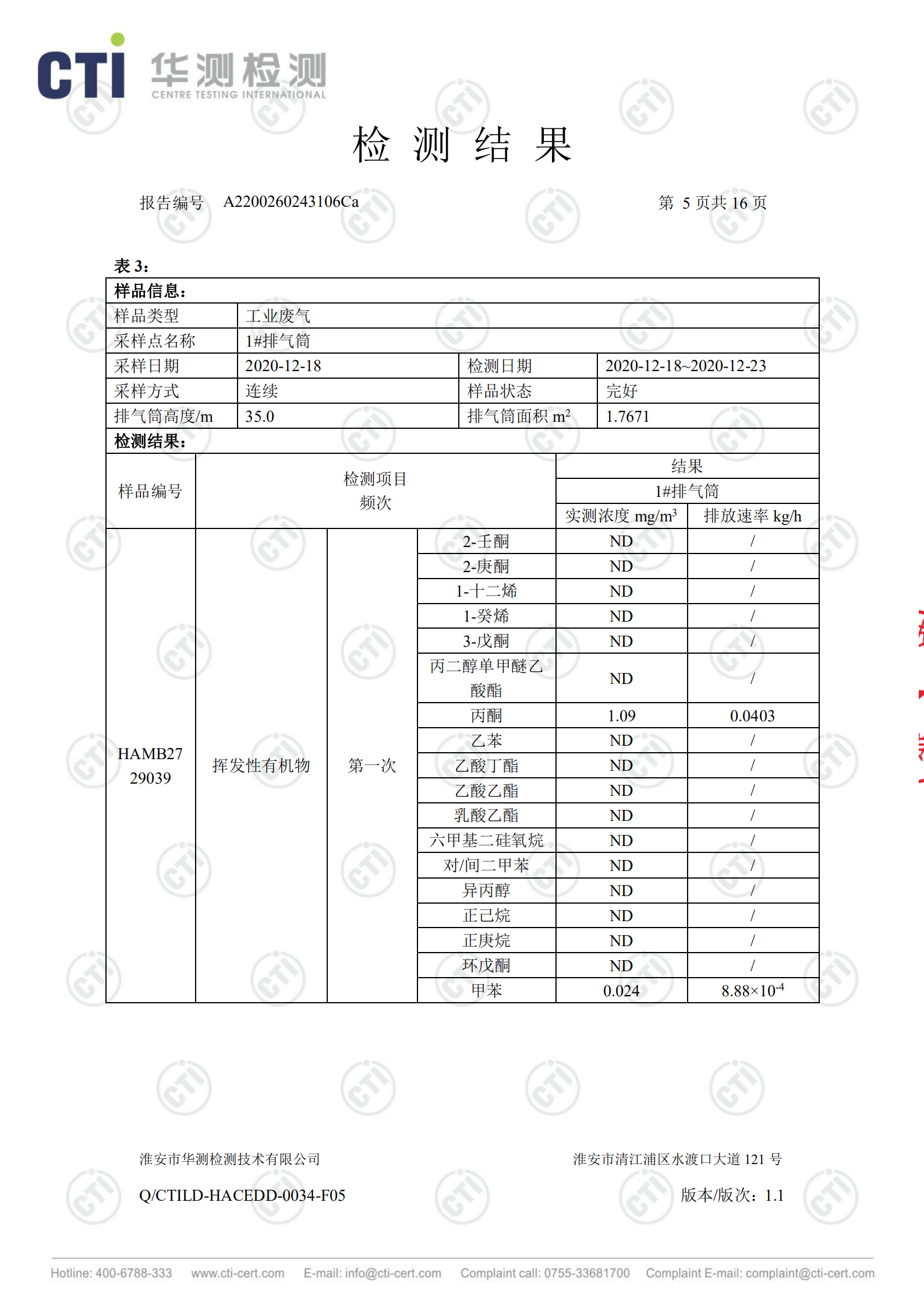 工業(yè)廢鹽處理