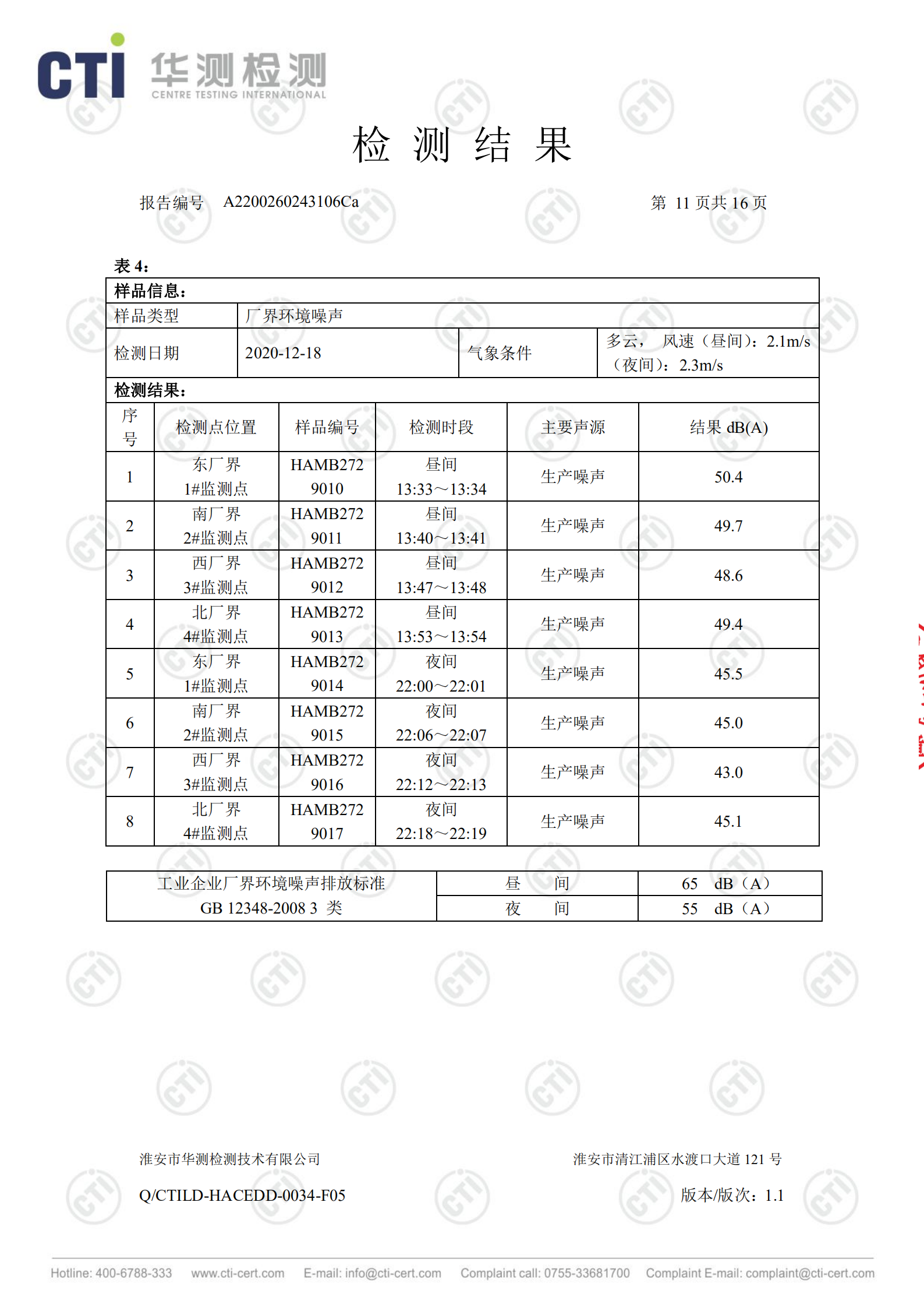 工業(yè)廢鹽處理