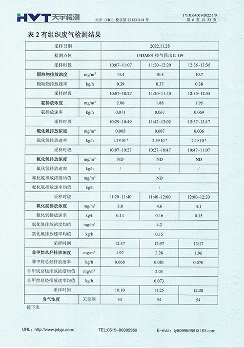 監(jiān)測報告10-12月-18.jpg