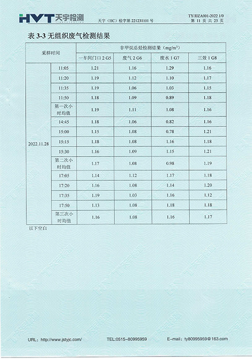 監(jiān)測報告10-12月-23.jpg