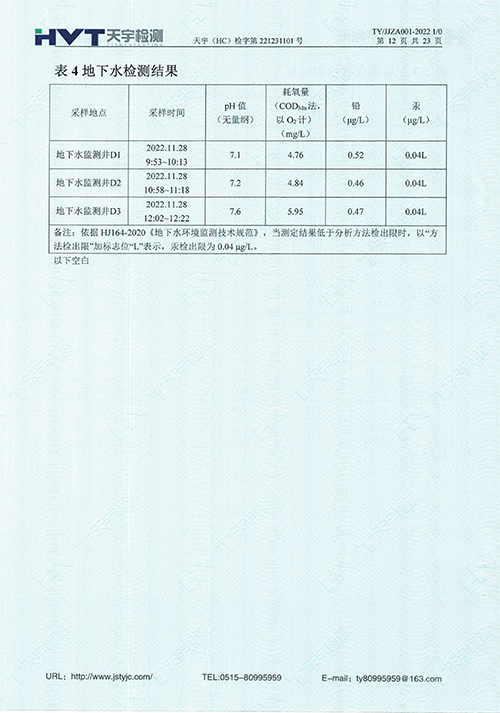 監(jiān)測報告10-12月-24.jpg