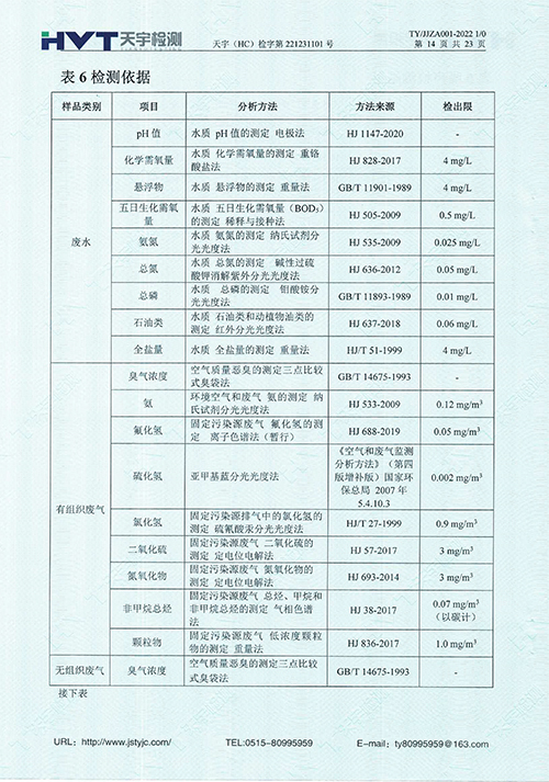 監(jiān)測報告10-12月-26.jpg