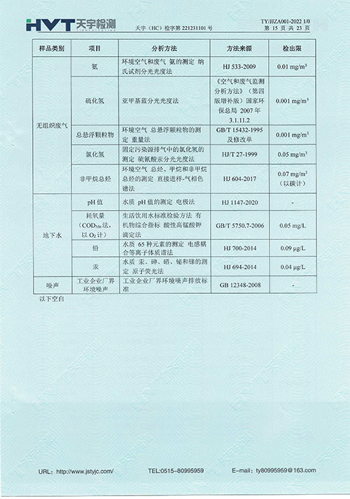 監(jiān)測報告10-12月-27.jpg