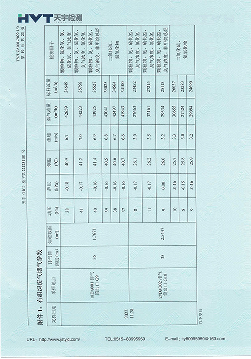 監(jiān)測報告10-12月-31.jpg