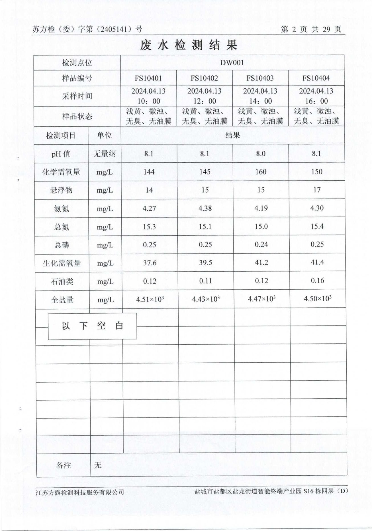 廢水、地下水、廢氣、噪聲2024.05.23_03.png