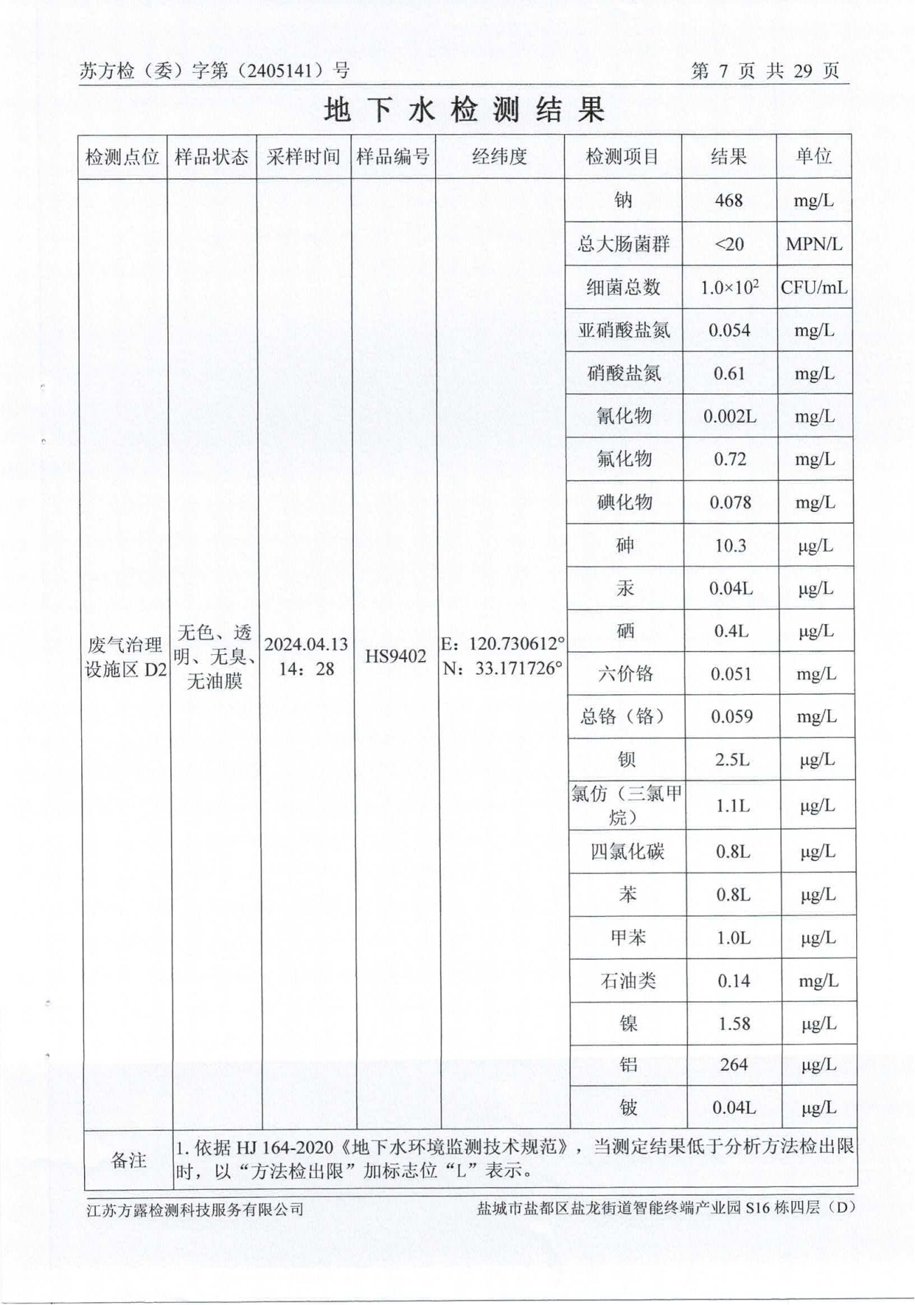 廢水、地下水、廢氣、噪聲2024.05.23_08.png