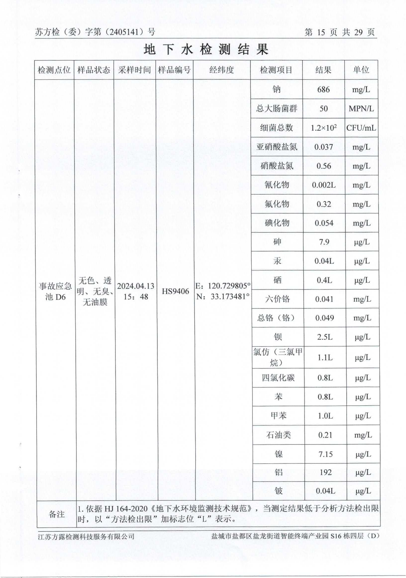 廢水、地下水、廢氣、噪聲2024.05.23_16.png