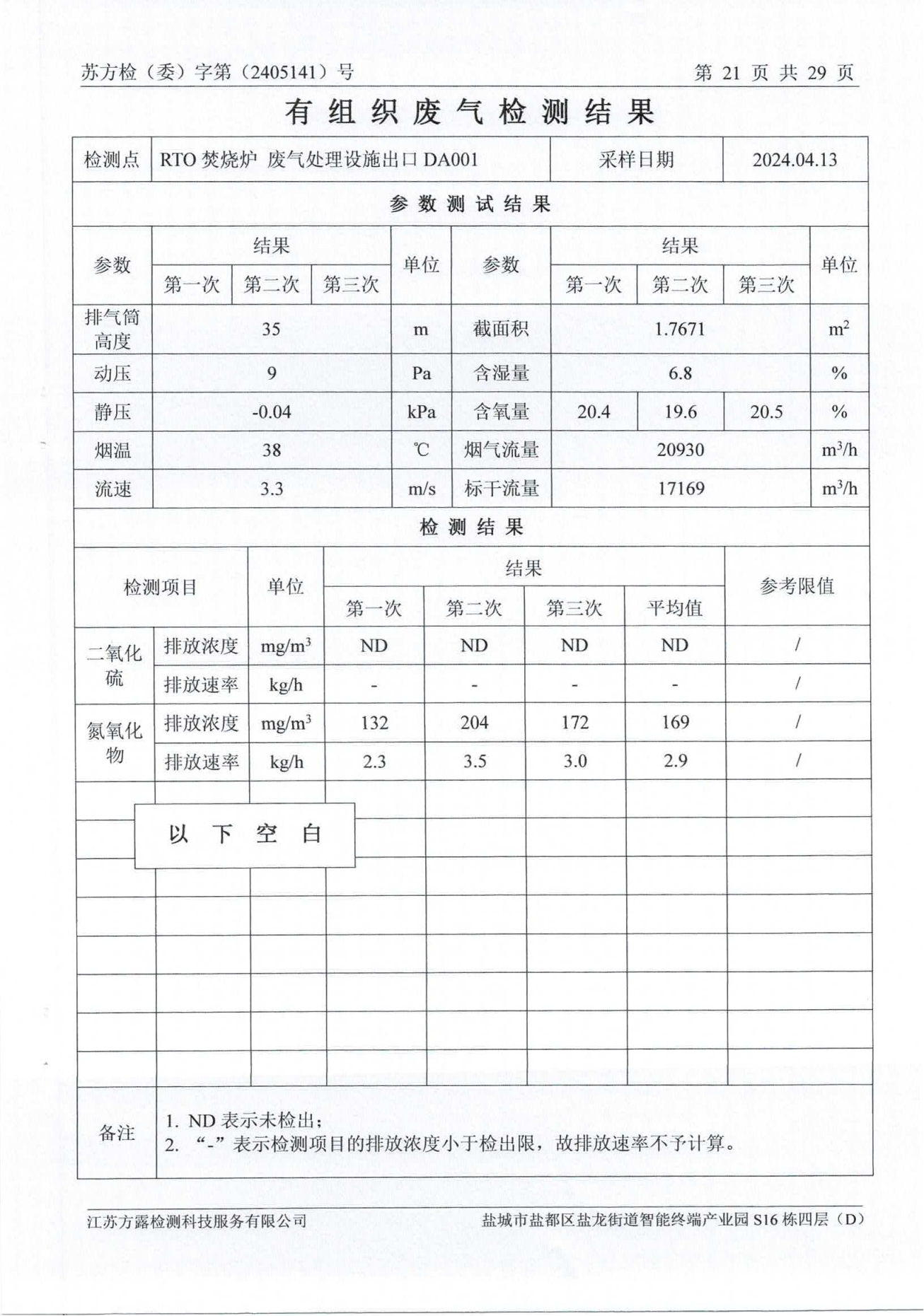 廢水、地下水、廢氣、噪聲2024.05.23_22.png