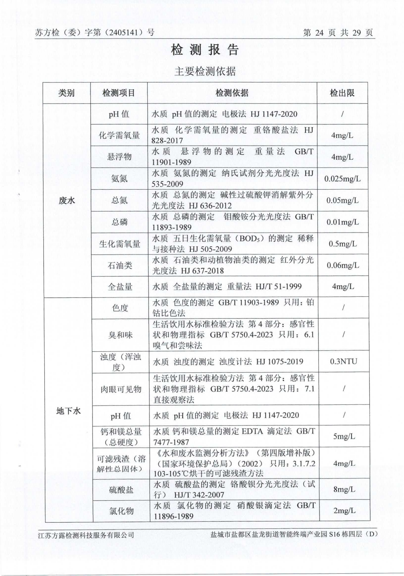 廢水、地下水、廢氣、噪聲2024.05.23_25.png