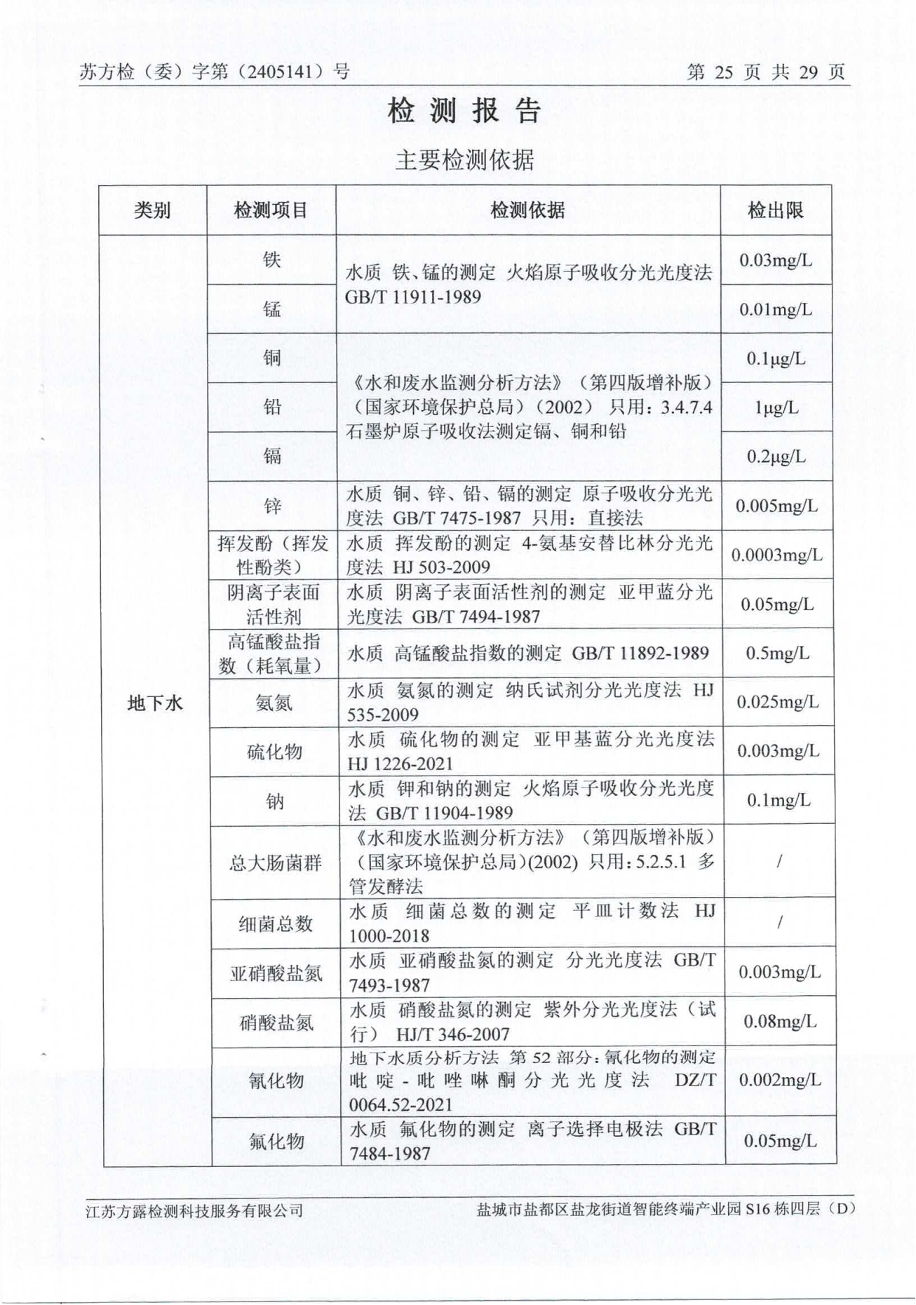 廢水、地下水、廢氣、噪聲2024.05.23_26.png