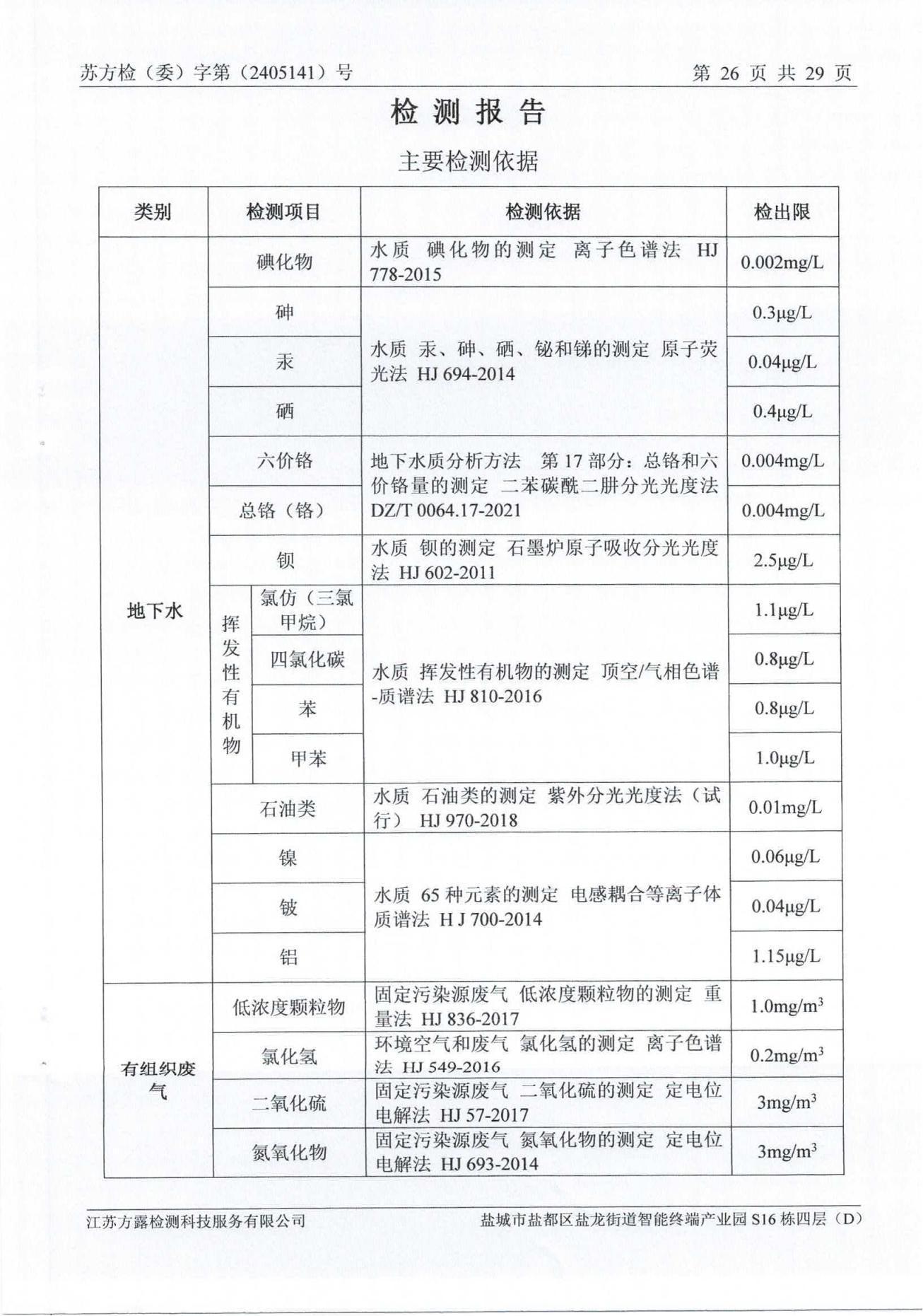 廢水、地下水、廢氣、噪聲2024.05.23_27.png