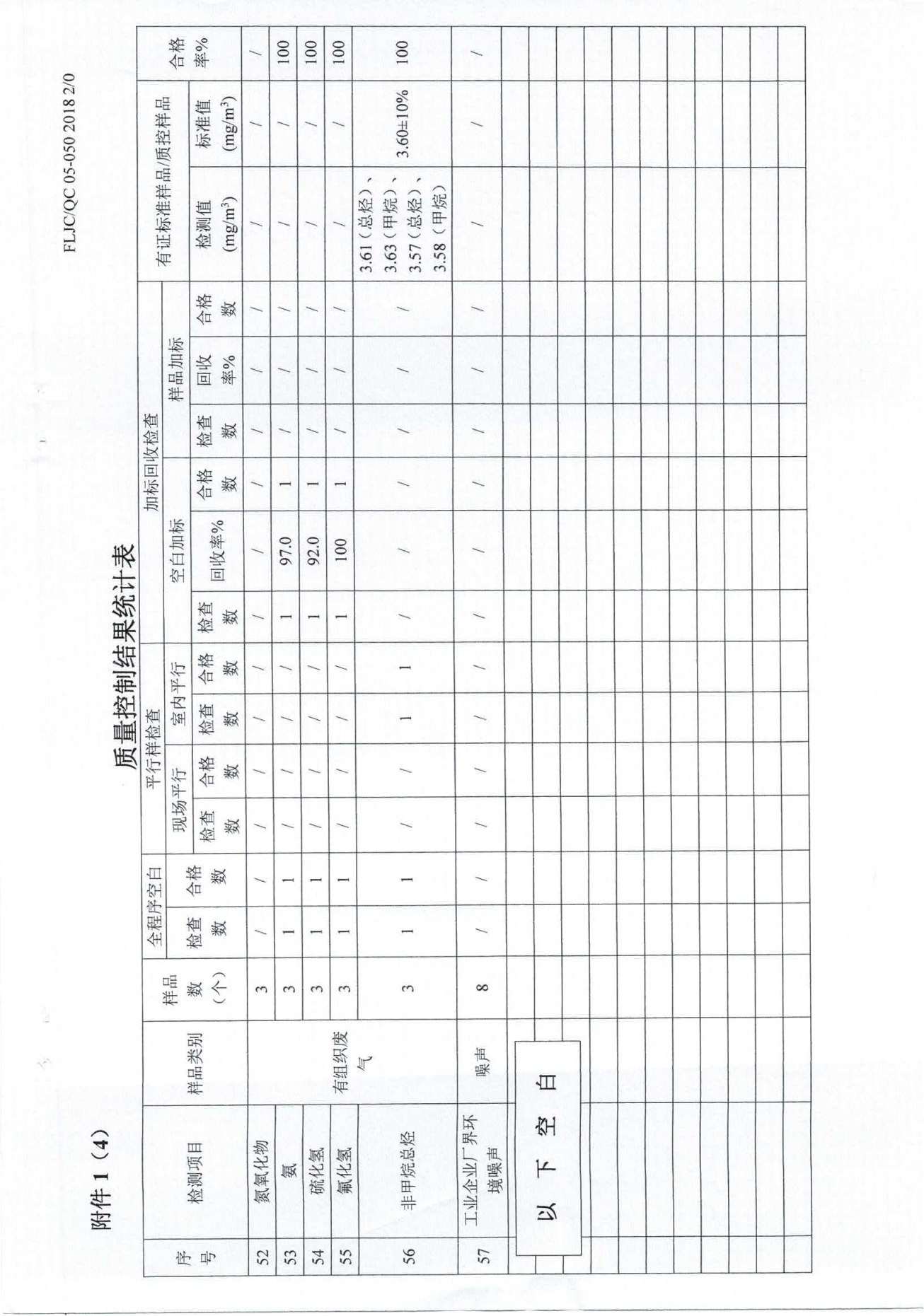 廢水、地下水、廢氣、噪聲2024.05.23_34.png