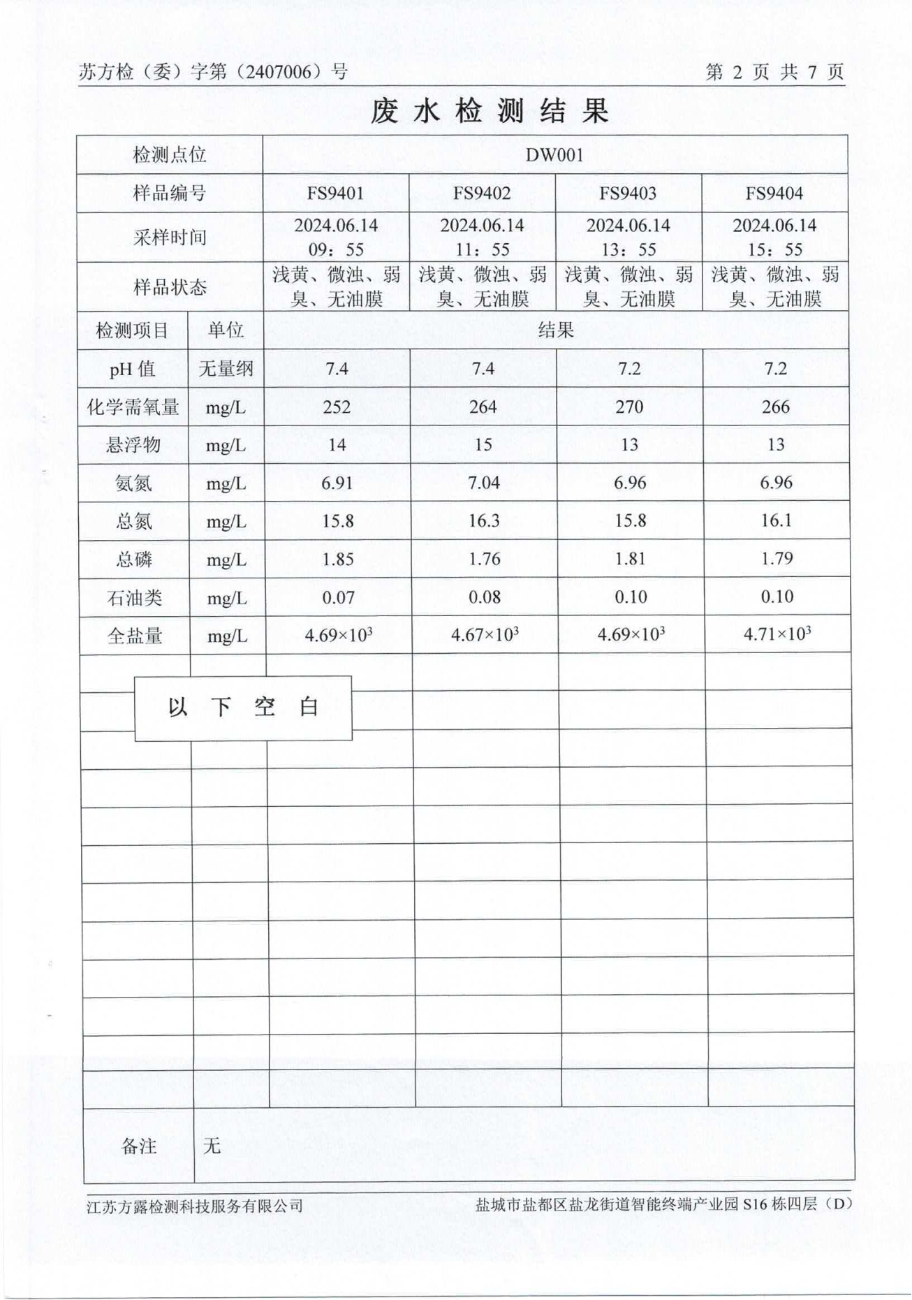 廢水、噪聲2024.07.02_03.png